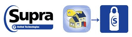Supra United Technologies